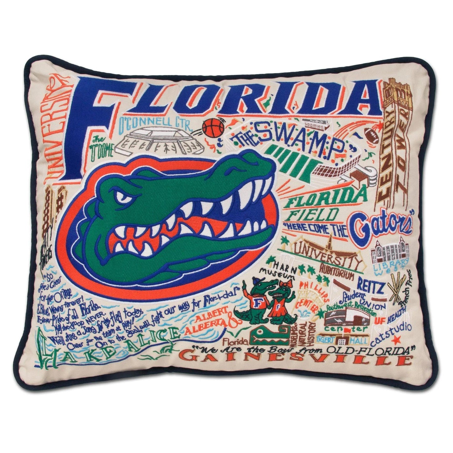 Picture of University of Florida Pillow