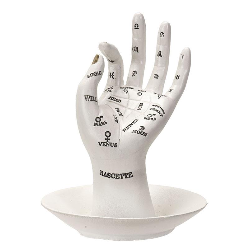 White palmistry hand model with astrological symbols and text.
