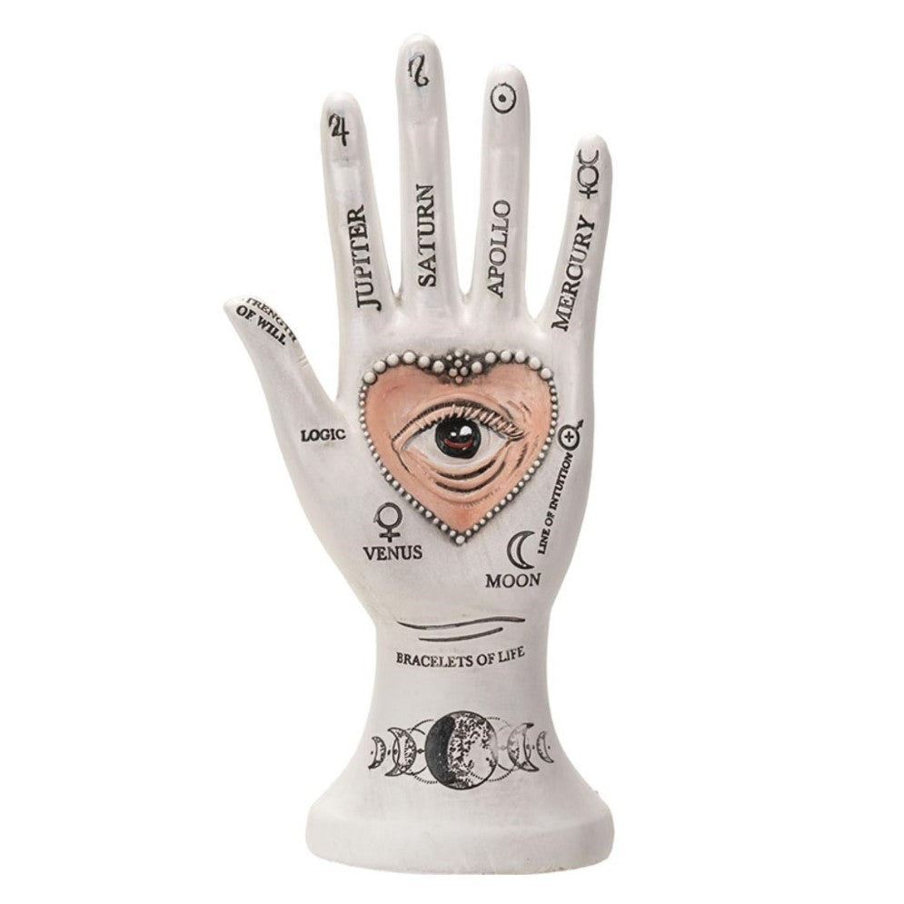 Picture of Palmistry Pearl Hand
